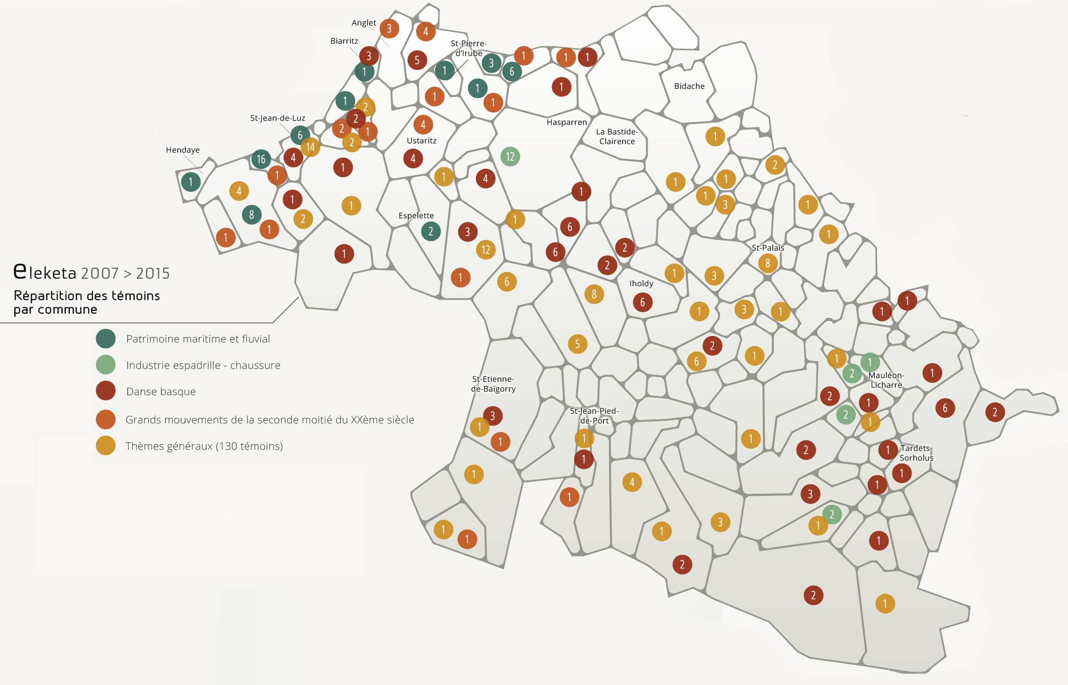 Carte de répartition des témoins - Eleketa 2007-2015